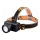 Lanterna frontal recarregável LED/1x21700 1000 lm 3000 mAh