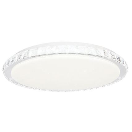 Luminária de teto LED dimmerizável LED/48W/230V 2700-6500K Wi-Fi Tuya + controlo remoto