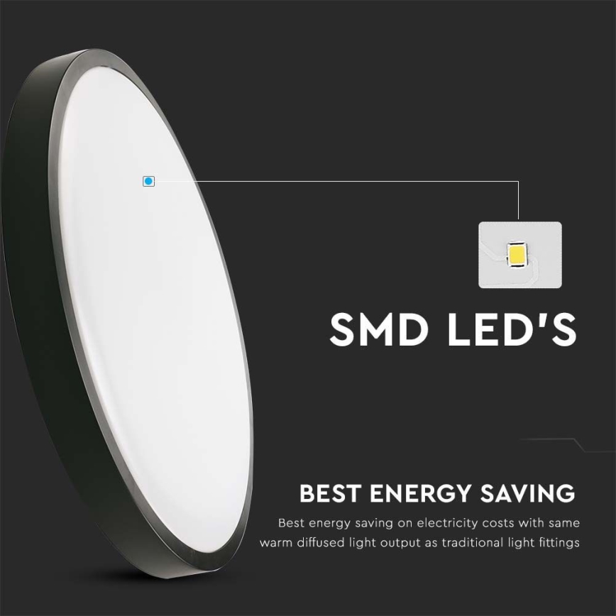 Luminária de teto LED para exterior com sensor LED/30W/230V 4000K IP44 preta