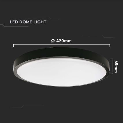 Luminária de teto LED para exterior com sensor LED/30W/230V 4000K IP44 preta