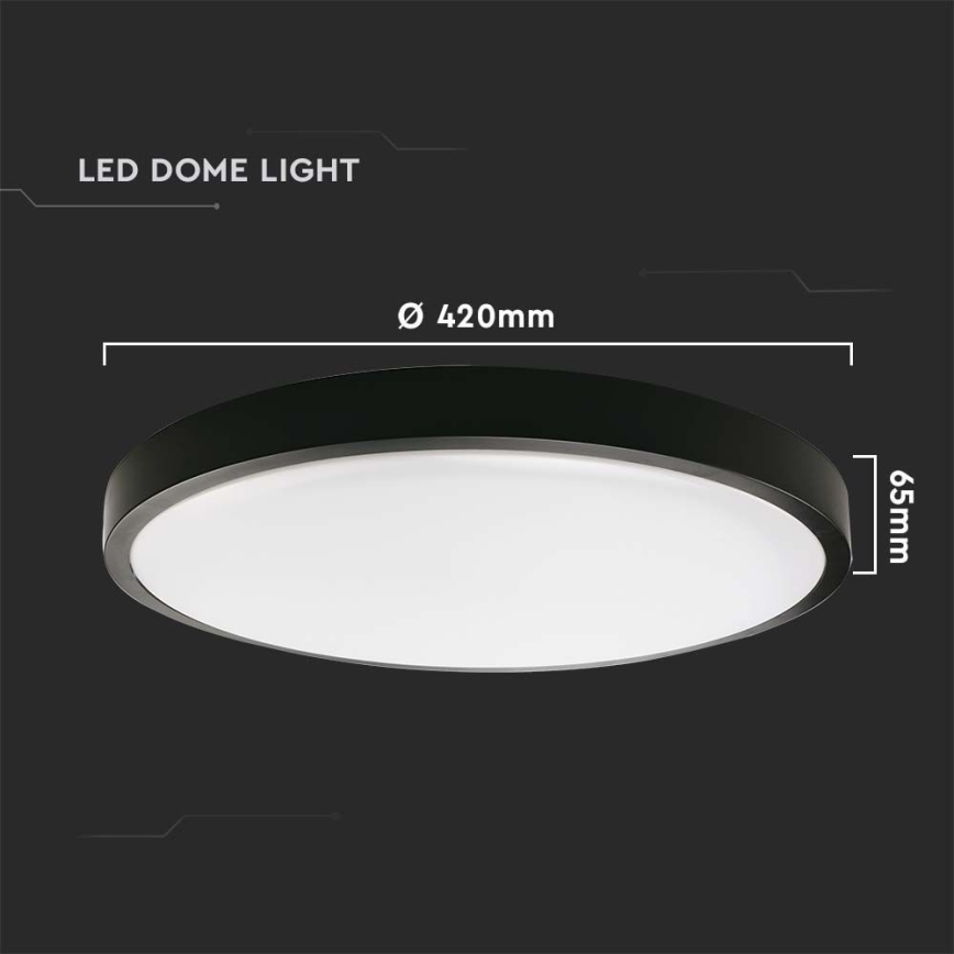 Luminária de teto LED para exterior com sensor LED/30W/230V 4000K IP44 preta