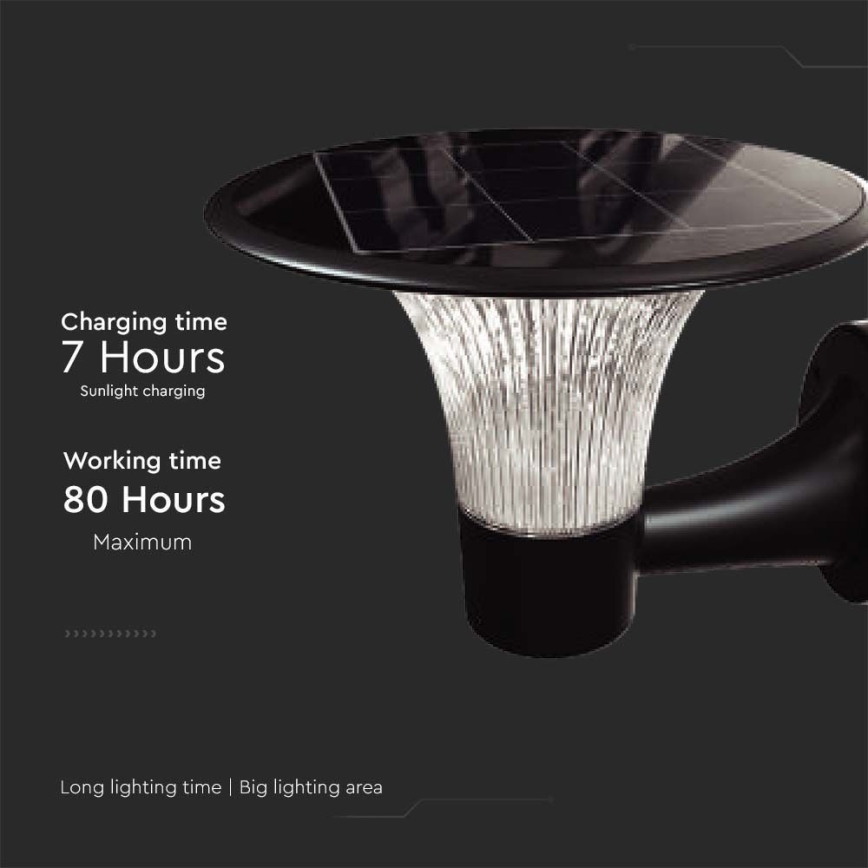 Luminária de parede solar LED com sensor LED/15W/3,2V 4000K/6000K IP65 6000 mAh