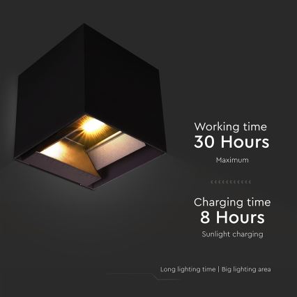 Luminária de parede solar LED com sensor LED/9W/3,7V 3000/4000/5000K 2600 mAh IP65 preta