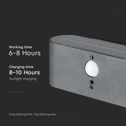 Luminária de parede solar LED para exterior com sensor LED/2,5W/3,7V 3000K IP54 2000 mAh