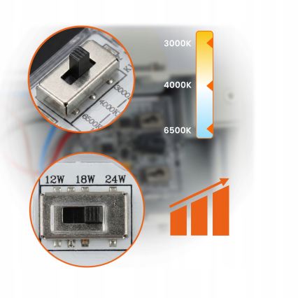 Aplique de parede LED regulável para exterior LED/12/18/24W/230V 3000/4000/6500K IP54 branco