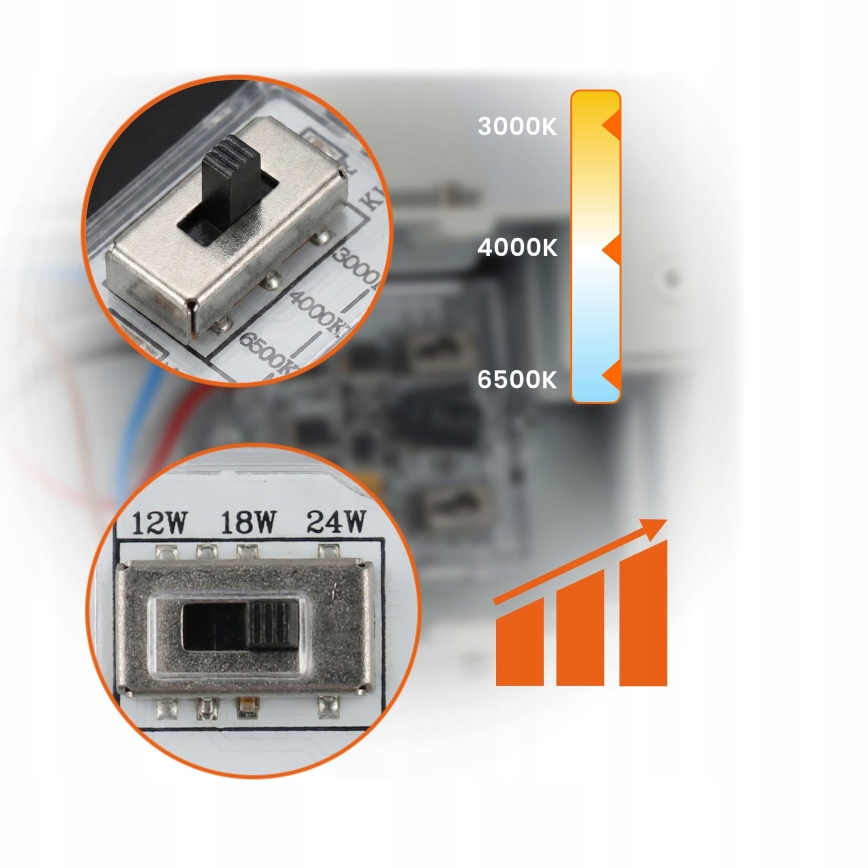 Aplique de parede LED regulável para exterior LED/12/18/24W/230V 3000/4000/6500K IP54 branco