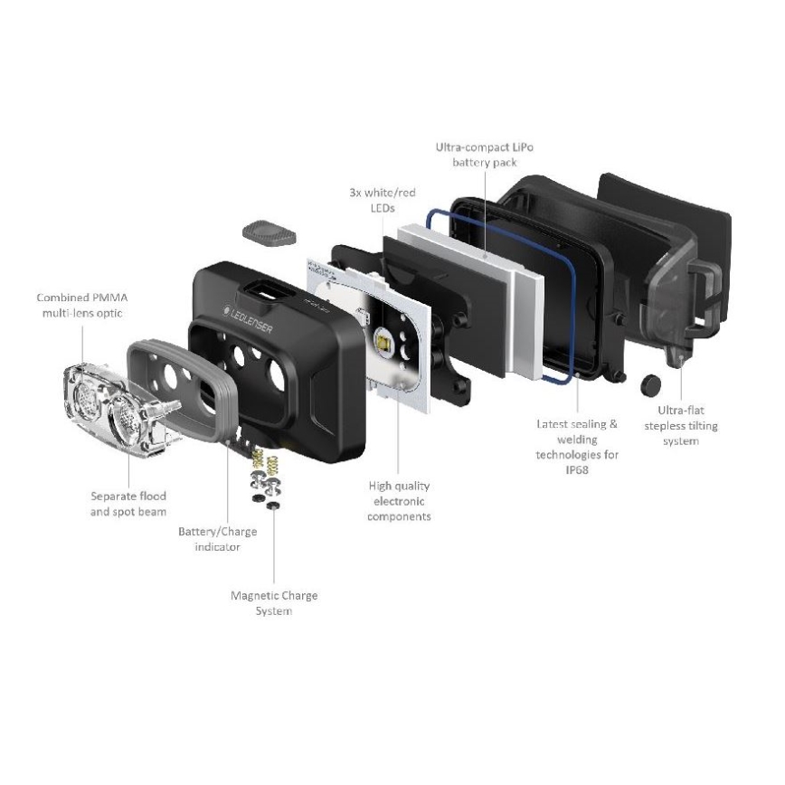 Ledlenser HF4R Core - Lanterna frontal recarregável LED com intensidade regulável, 1000 mAh, IP68, 500 lm, até 35 h, azul