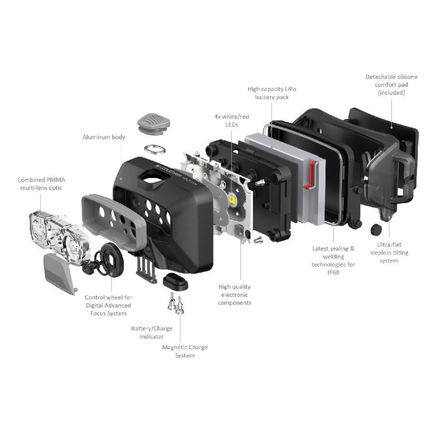 Ledlenser HF6R Core - Lanterna frontal recarregável LED com intensidade regulável/2000 mAh IP68 800 lm 60 h azul