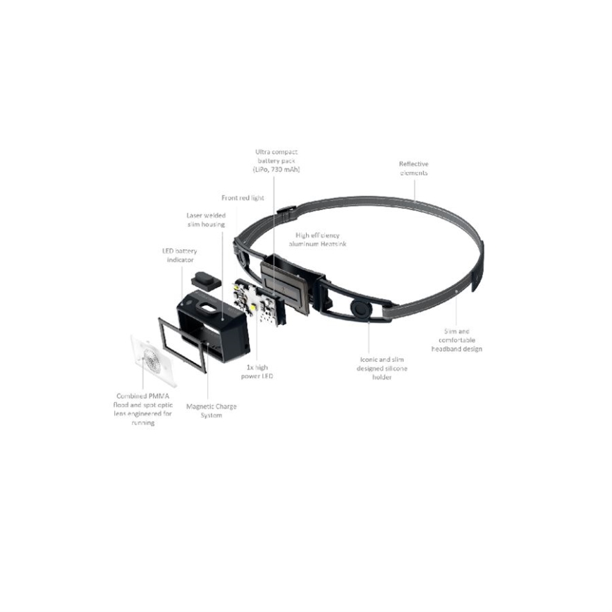 Ledlenser NEO1R - Lanterna frontal recarregável com ajuste de brilho LED/730 mAh IP67 250 lm 15 h preta
