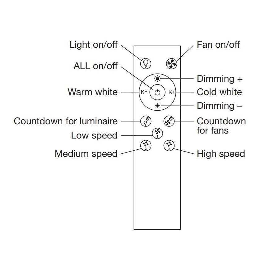 Ledvance - Luminária de teto LED dimmerizável com ventilador SMART+ LED/35W/230V Wi-Fi 3000-6500K + controlo remoto
