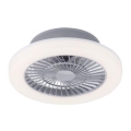 Leuchten Direkt 14645-55 - Iluminação LED com ventoinha LEONARD LED/27W/230V