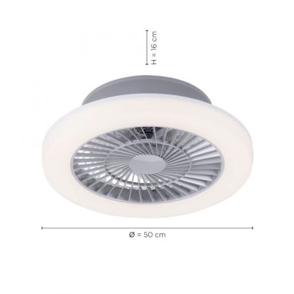 Leuchten Direkt 14645-55 - Iluminação LED com ventoinha LEONARD LED/27W/230V