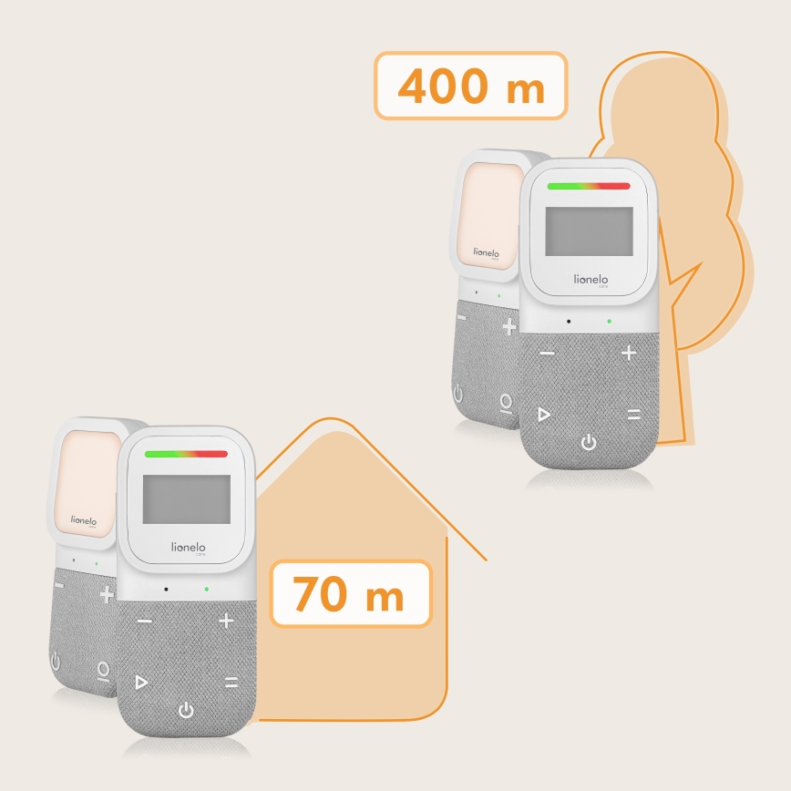 Lionelo - Babá eletrônica infantil com carregamento sem fio BABYLINE 2.3 5V