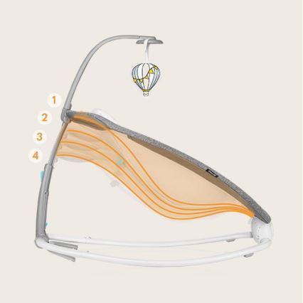 Lionelo - Baloiço vibratório infantil com melodia PASCAL 2xAA cinzento/turquesa