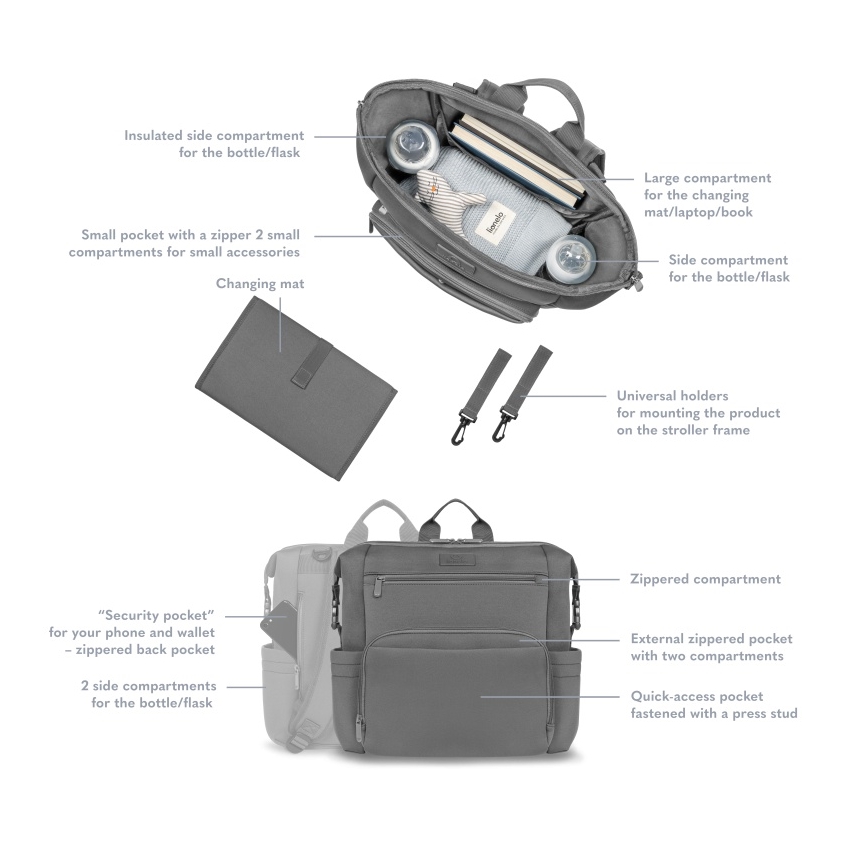 Lionelo - Bolsa de fraldas para carrinho CUBE Grey Stone