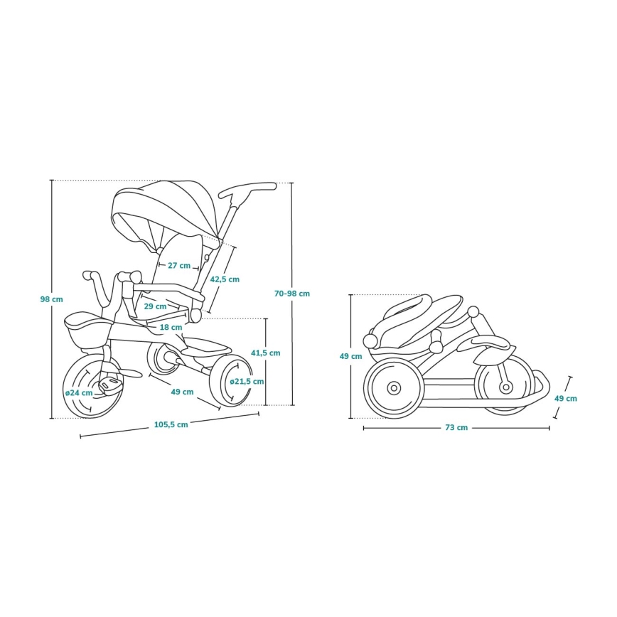 Lionelo - Triciclo infantil TRIS rosa/cinzento
