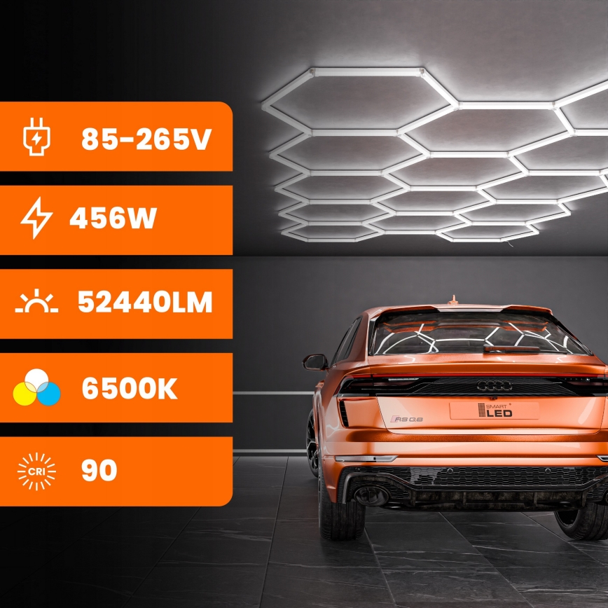 Luminária de tecto LED HEXAGON LED/570W/85-265V 6500K 522x298 cm CRI 90 IP44 branca