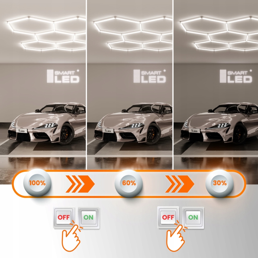 Luminária de teto LED regulável HEXAGON LED/456W/85-265V 5000K 234x420 cm CRI 90 IP54 branca