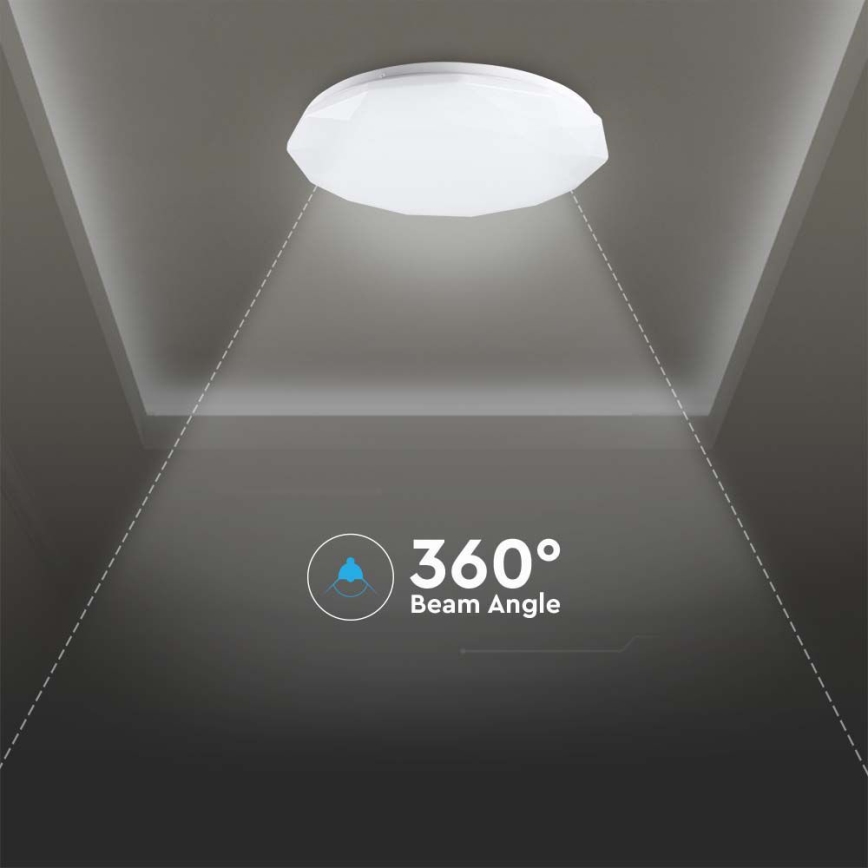 Candeeiro de tecto LED regulável 60W/230V 3000K/4000K/6500K, diâmetro 50 cm + comando remoto