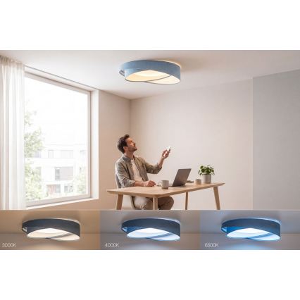 Luminária de teto LED regulável SMART GALAXY MODERN LED/24W/230V 3000-6500K diâmetro 55 cm azul + comando remoto