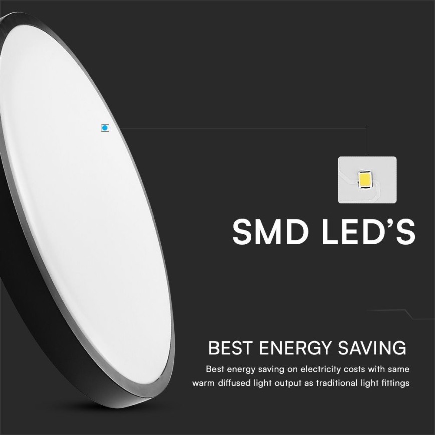 Luminária de teto LED para banheiro com sensor CHIP SAMSUNG LED/18W/230V IP44 4000K diâmetro 29 cm preta + controlo remoto
