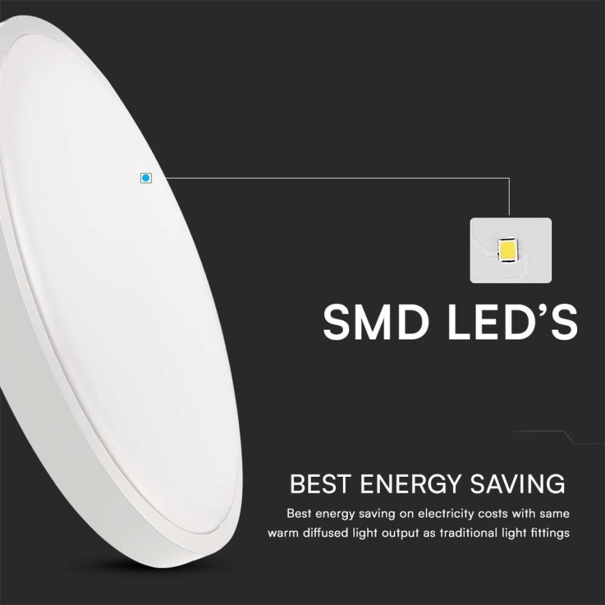 Luminária de teto LED para banheiro com sensor CHIP SAMSUNG LED/18W/230V IP44 6500K diâmetro 29 cm branco + controlo remoto