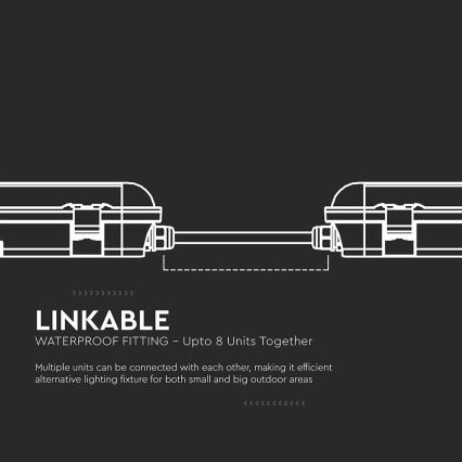 Luminária técnica LED tipo fluorescente com módulo de emergência LED/36W/230V 6500K IP65 2200 mAh 120 cm