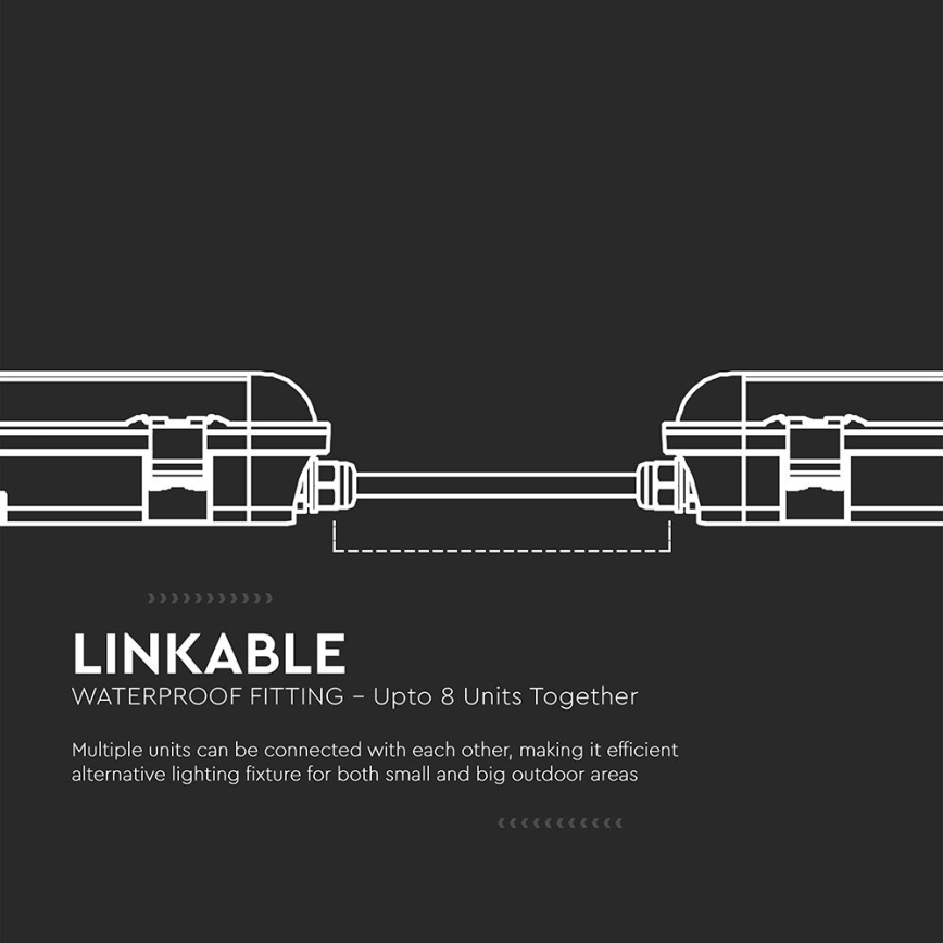 Luminária técnica LED tipo fluorescente com módulo de emergência LED/36W/230V 6500K IP65 2200 mAh 120 cm
