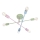 Lustre de teto sobreposto CAMBRIDGE 6xE27/15W/230V verde/azul/rosa