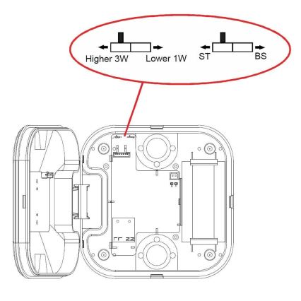 Luz de emergência LED GATRION LED/3/1W/3,2V 6000K 3000 mAh IP54 branca