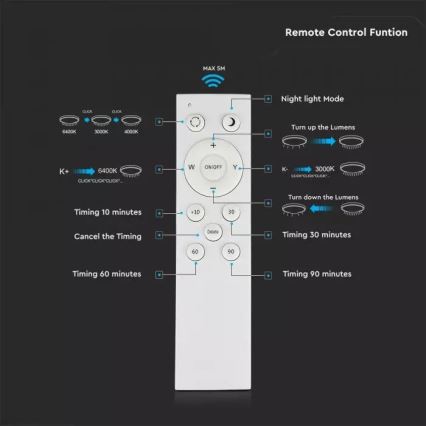 Luz de teto fosca LED com controlo remoto LED/40W/230V diâmetro 39,3cm