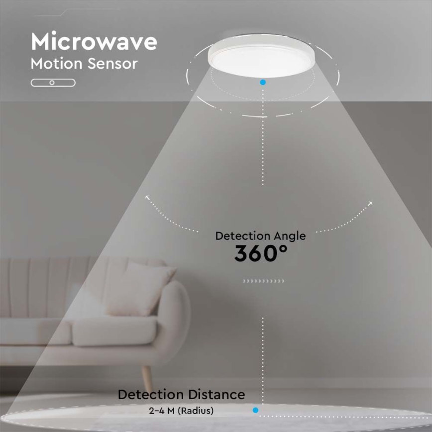 Luminária de teto LED para banheiro com sensor LED/18W/230V 4000K IP44 diâmetro 22,5 cm branca