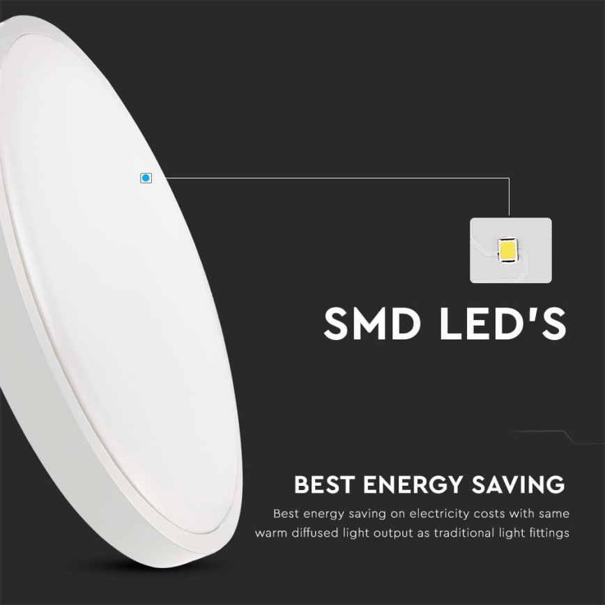 Luminária de teto LED para banheiro com sensor LED/18W/230V 4000K IP44 diâmetro 22,5 cm branca