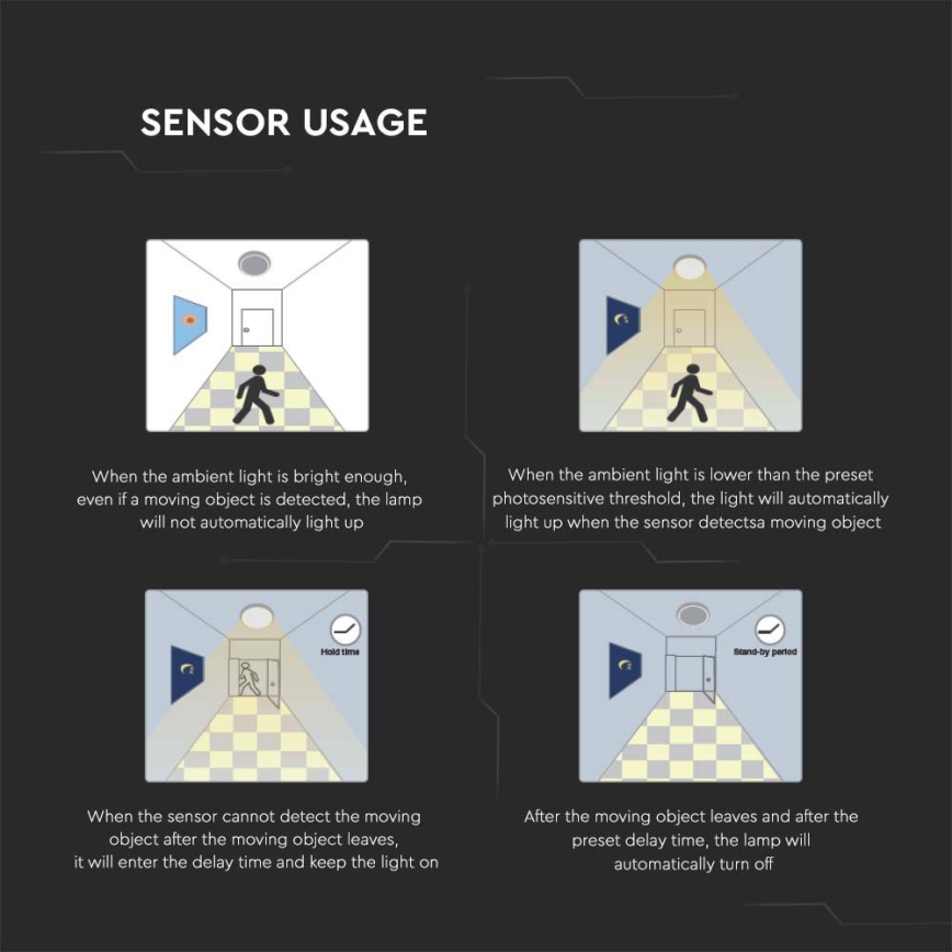 Luminária de teto LED para banheiro com sensor LED/24W/230V 4000K IP44 29,5x29,5 cm branca