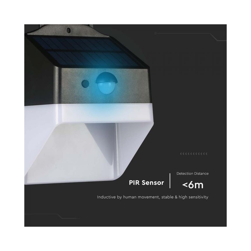 Luminária de parede solar LED com sensor LED/2W/3,7V 4000K IP65 1200 mAh