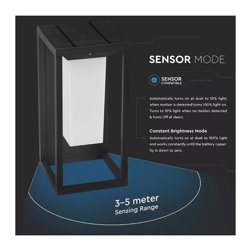 Luminária de parede solar LED com sensor CHIP SAMSUNG LED/2W/3,7V IP65 2600 mAh