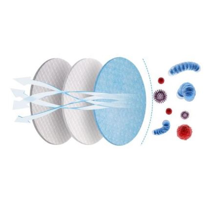 Máscara FFP2 NR CE 0598 rosa escuro 1pc