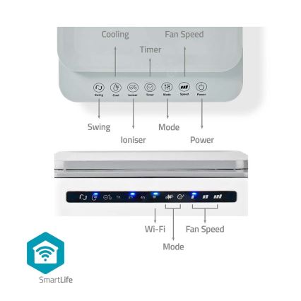 Arrefecedor de ar 65W/230V Wi-Fi Tuya branco + comando