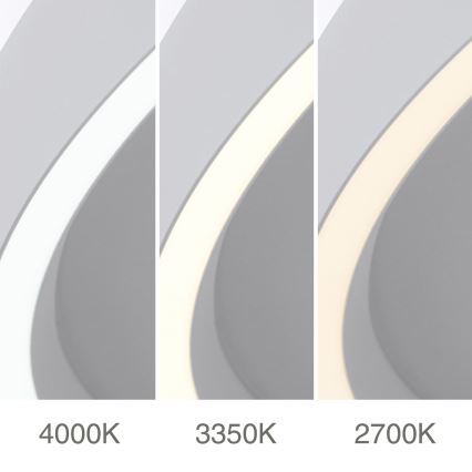 Luminária de teto LED dimmerizável MASCA LED/47W/230V 2700/3350/4000K diâmetro 60 cm branca