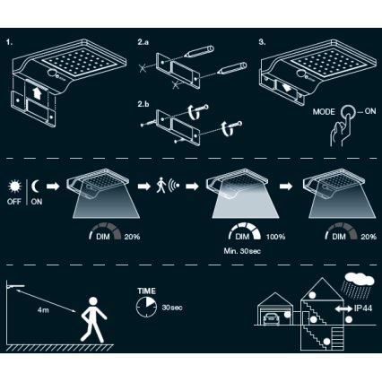 Osram - Aplique solar de parede LED com sensor DOORLED LED/3W/3,3V 2000 mAh IP44 branco