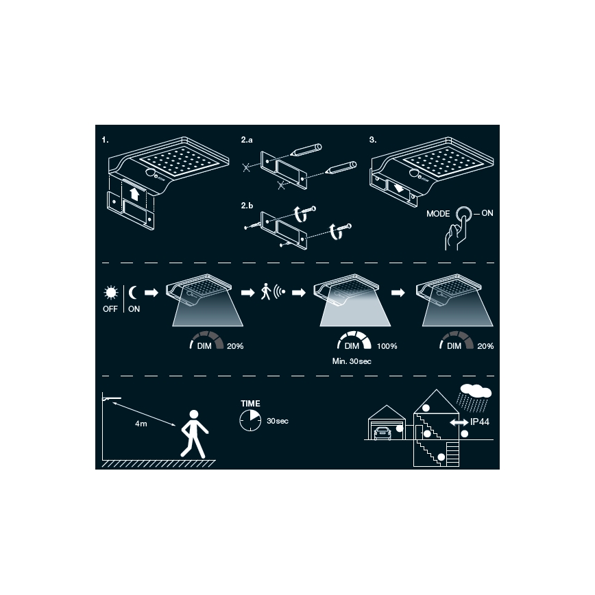 Osram - Aplique solar de parede LED com sensor DOORLED LED/3W/3,3V 2000 mAh IP44 branco
