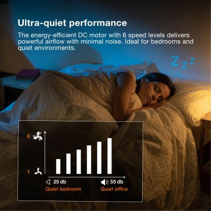 Osram - Luminária de teto LED regulável com ventilador SOLANO LED/26W/230V 3000/4000/6500K + comando remoto