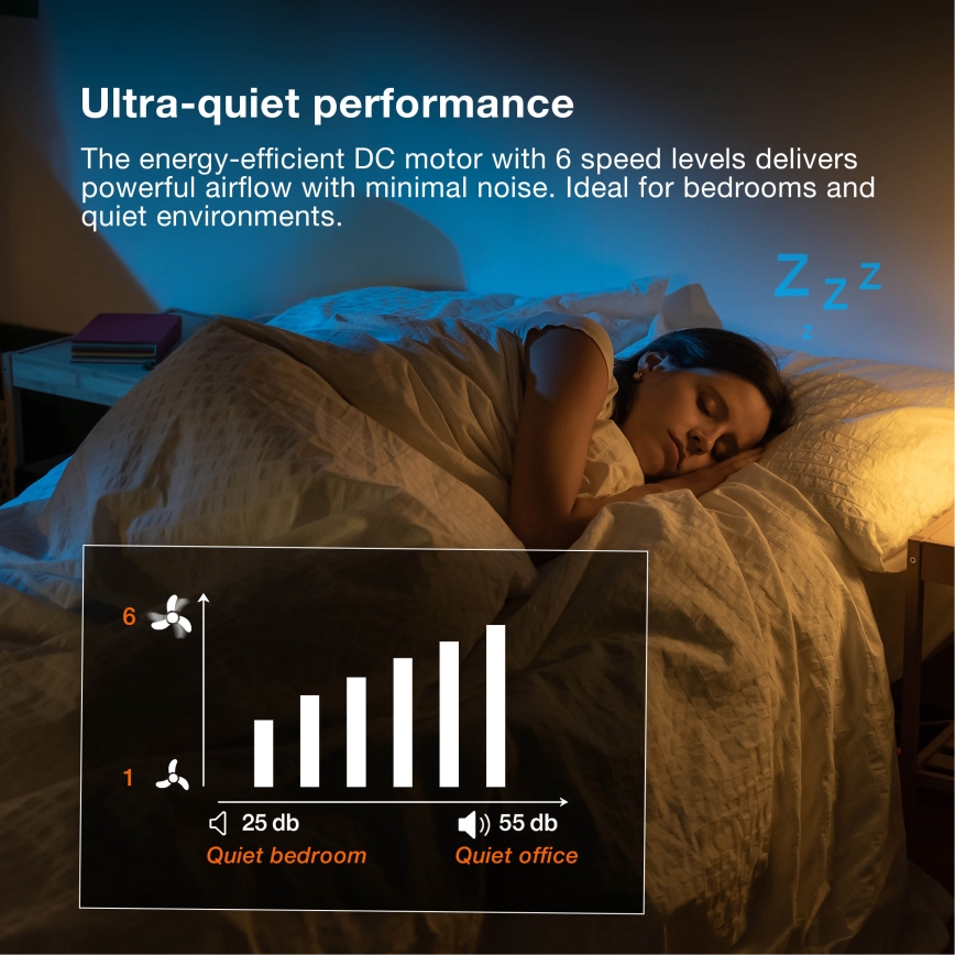 Osram - Candeeiro de teto LED dimerizável com ventilador PONIENTE LED/36W/230V 3000/4000/6500K + comando remoto