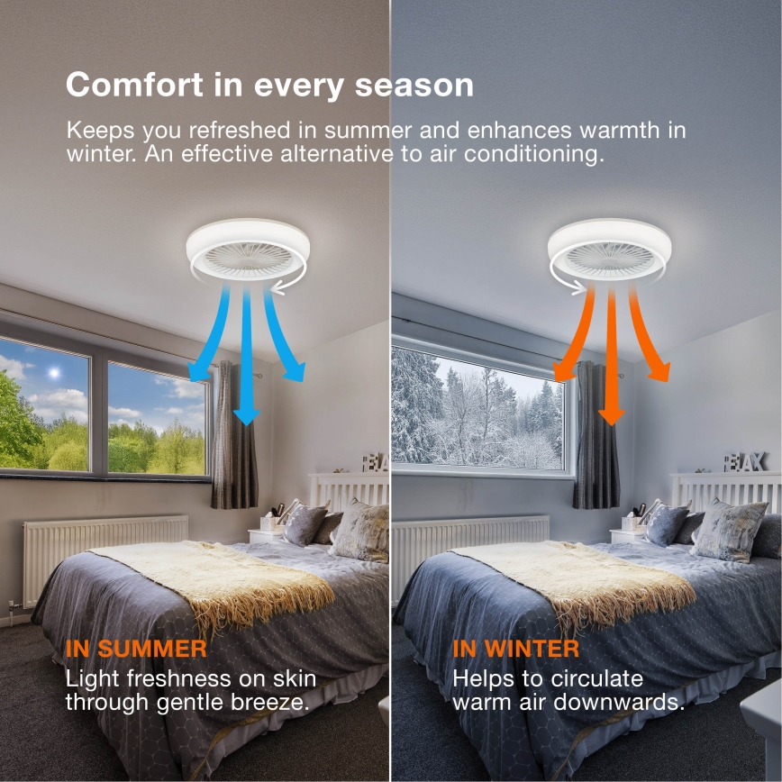Osram - Candeeiro de teto LED dimerizável com ventilador MURLAN LED/26W/230V 3000-6500K + controlo remoto