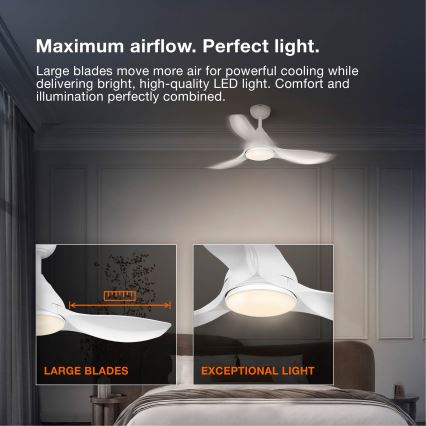 Osram - Ventilador de teto LED regulável FOHN LED/18W/230V 3000/4000/6500K + controlo remoto