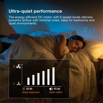 Osram - Ventilador de tecto LED RGB regulável NORDES LED/18W/230V 3000-6500K + controlo remoto