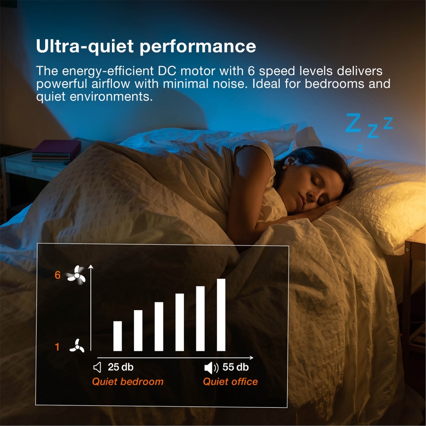 Osram - Ventilador de tecto LED RGB regulável NORDES LED/18W/230V 3000-6500K + controlo remoto