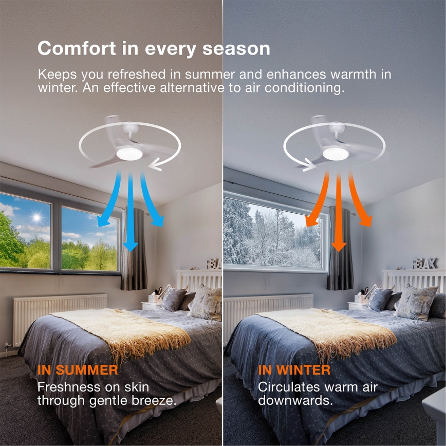 Osram - Ventilador de teto LED RGB regulável NORDES LED/18W/230V 3000-6500K + controlo remoto
