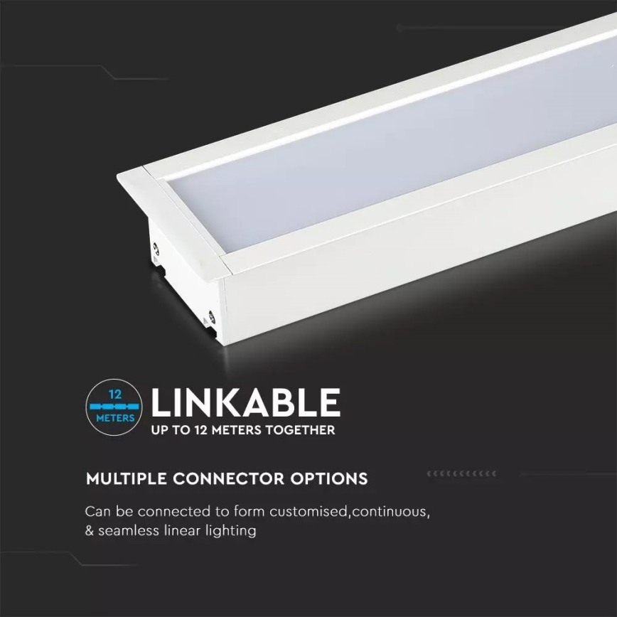 Painel de encastrar LED SAMSUNG CHIP LED/40W/230V branco