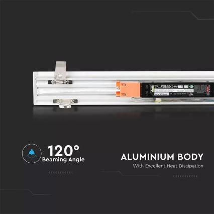 Painel de encastrar LED SAMSUNG CHIP LED/40W/230V branco